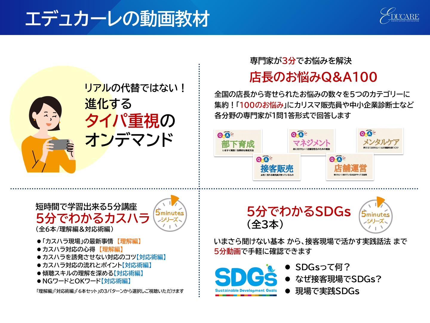 エデュカーレの動画研修