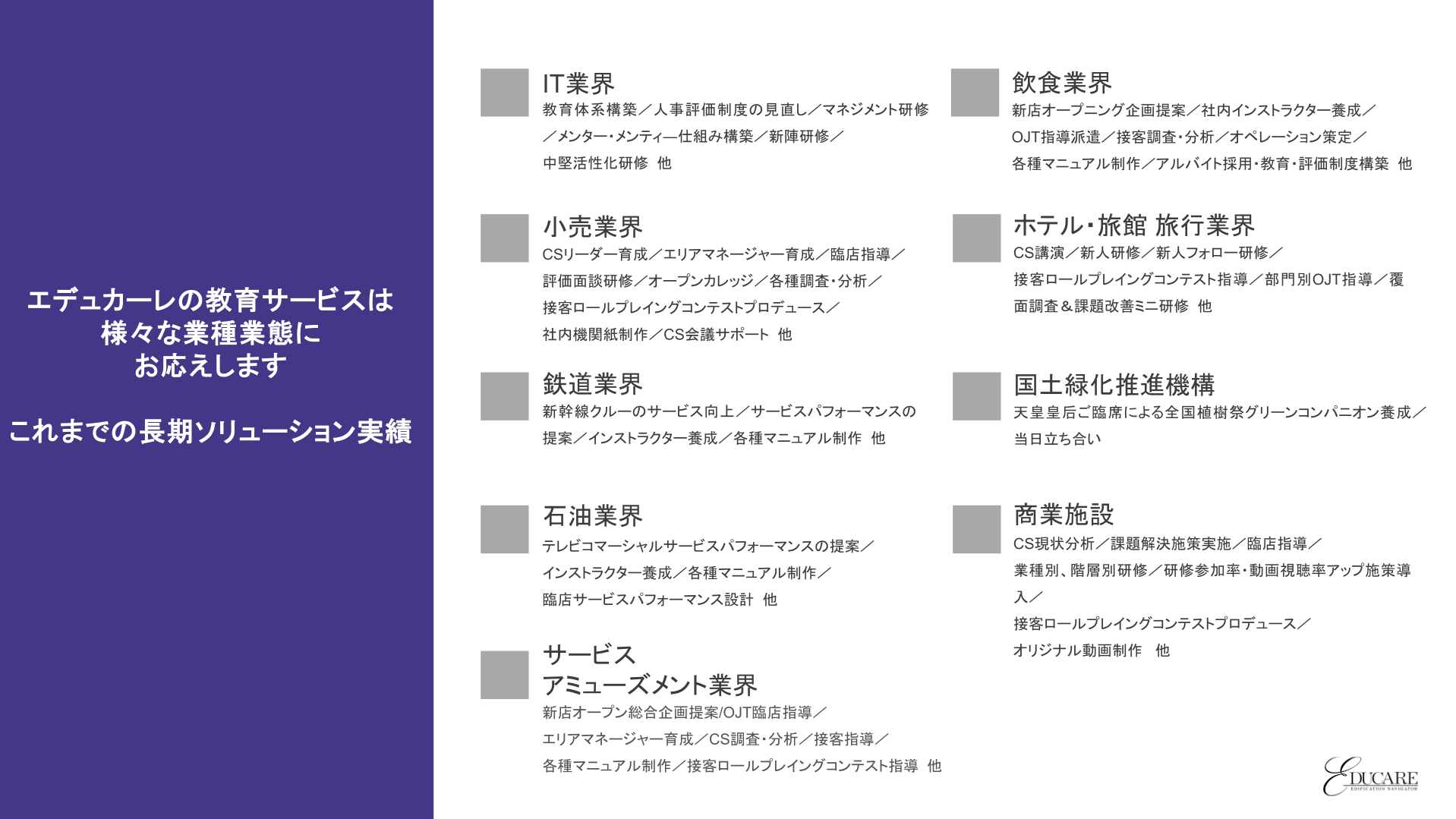 実績2