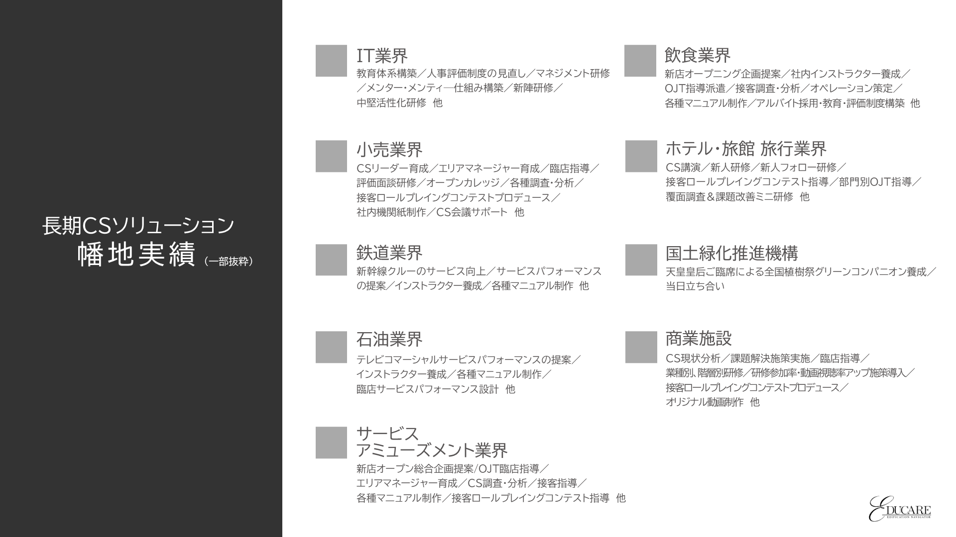 採用情報