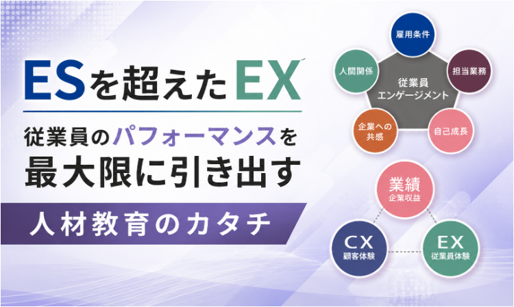 vol.4 ESを超えたEX 従業員のパフォーマンスを最大限に引き出す 人材教育のカタチ