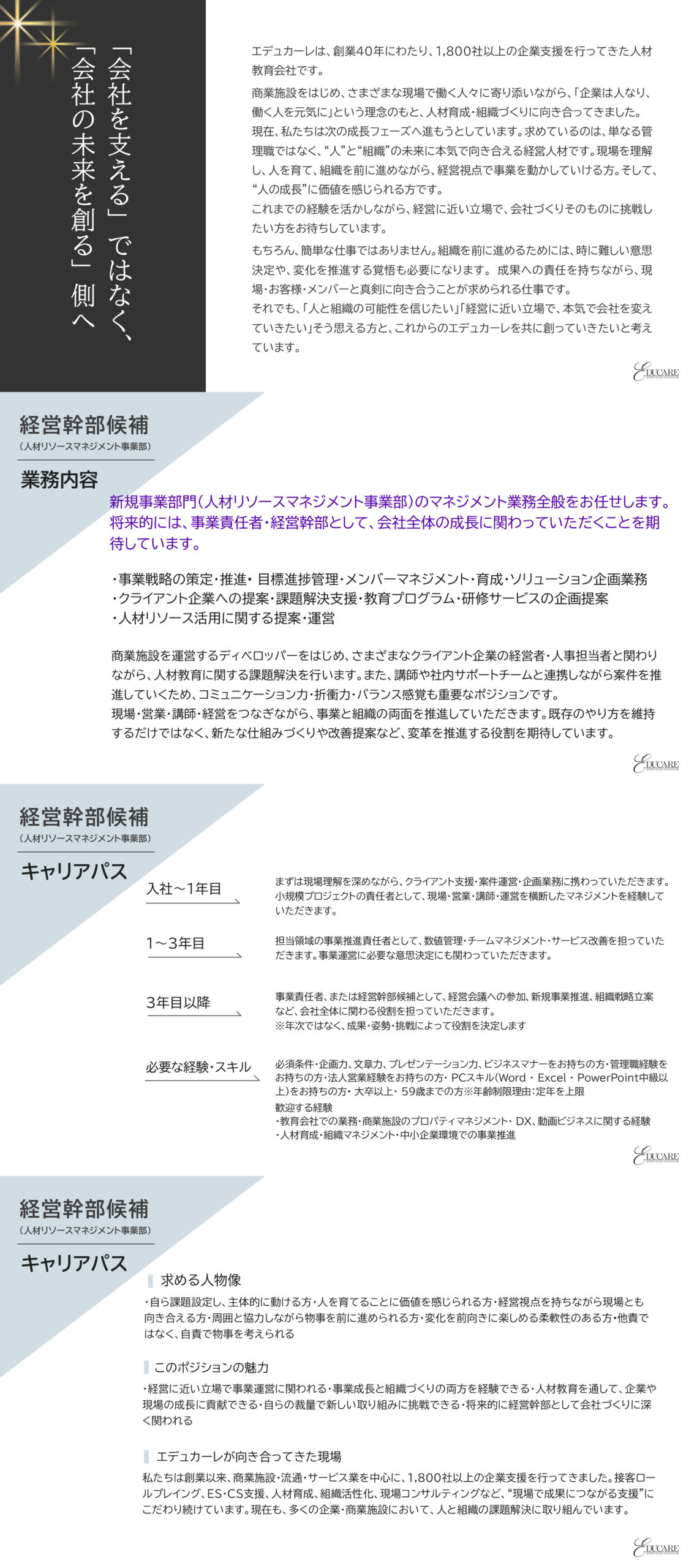 採用情報