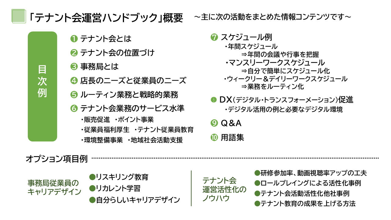 テナント会運営ハンドブック03